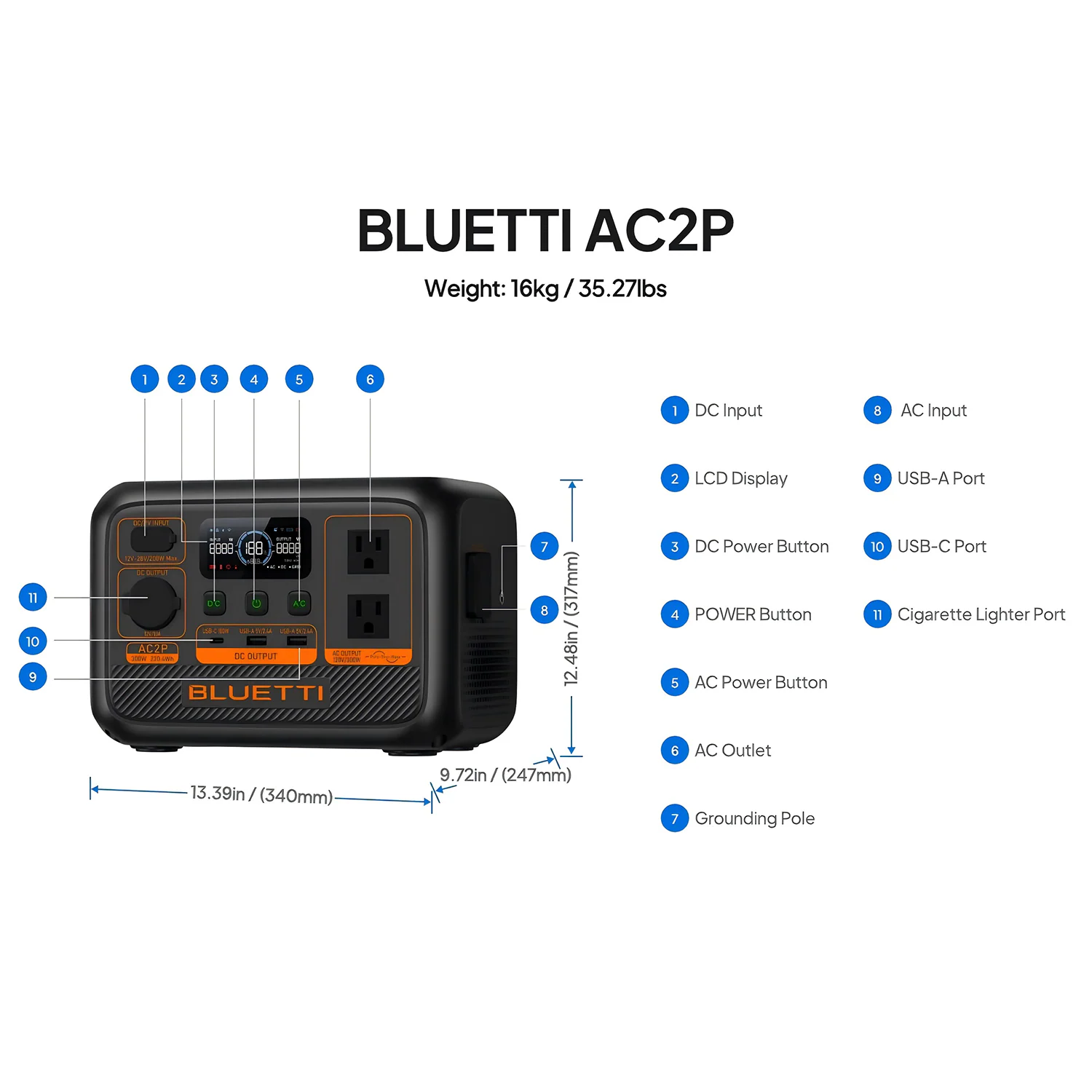 BLUETTI Premium Series 230.4Wh 300-Watts Portable Power Station