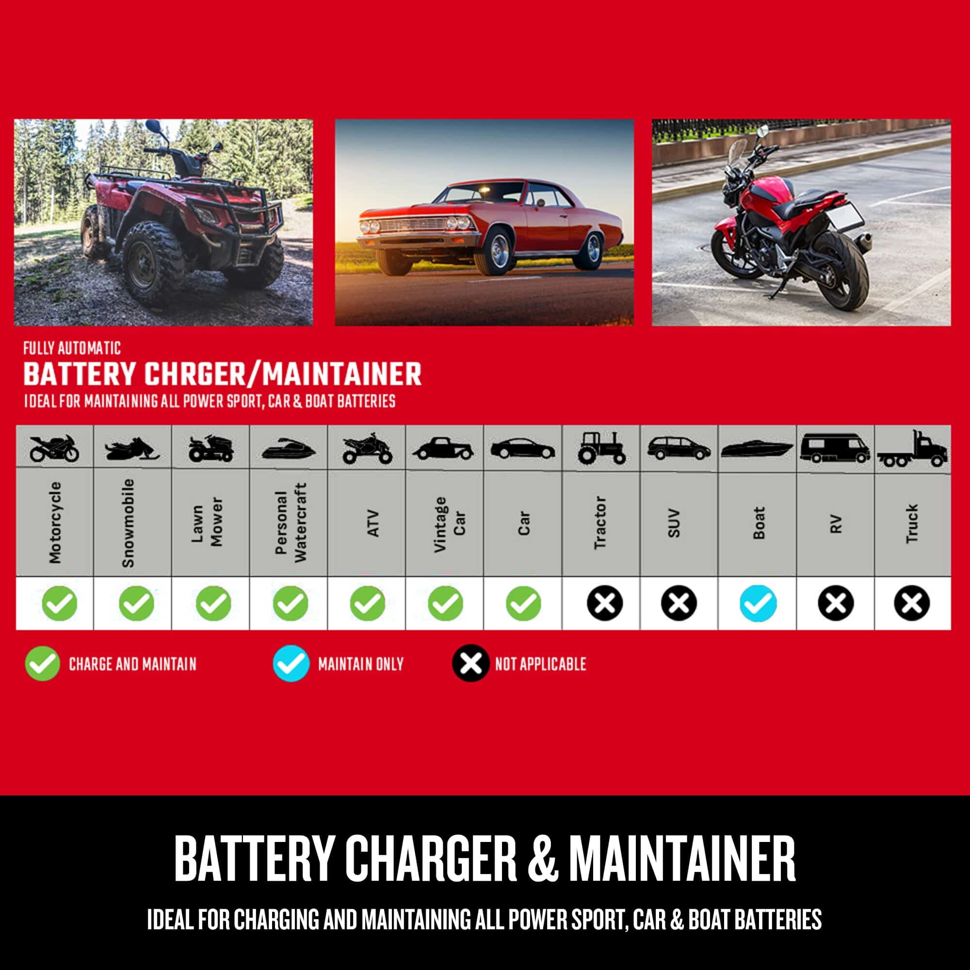 CRAFTSMAN CMXCESM162 15-Amp 6/12-volt Car Battery Charger