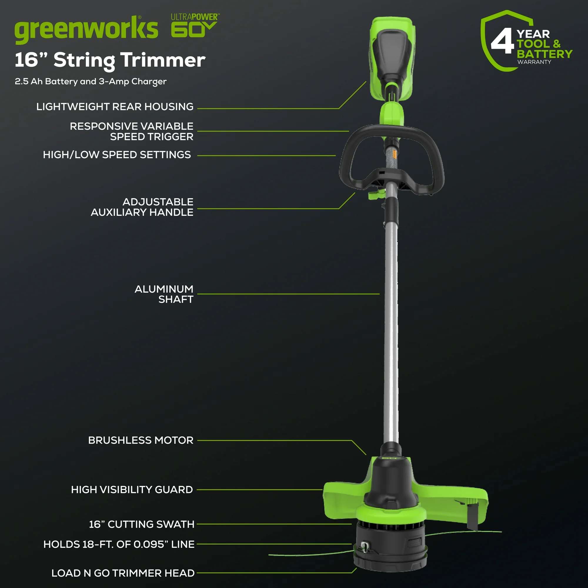 Greenworks 60V 16” Front Mount String Trimmer + 2.5Ah Battery & 3A Charger 2134302 - Image 2