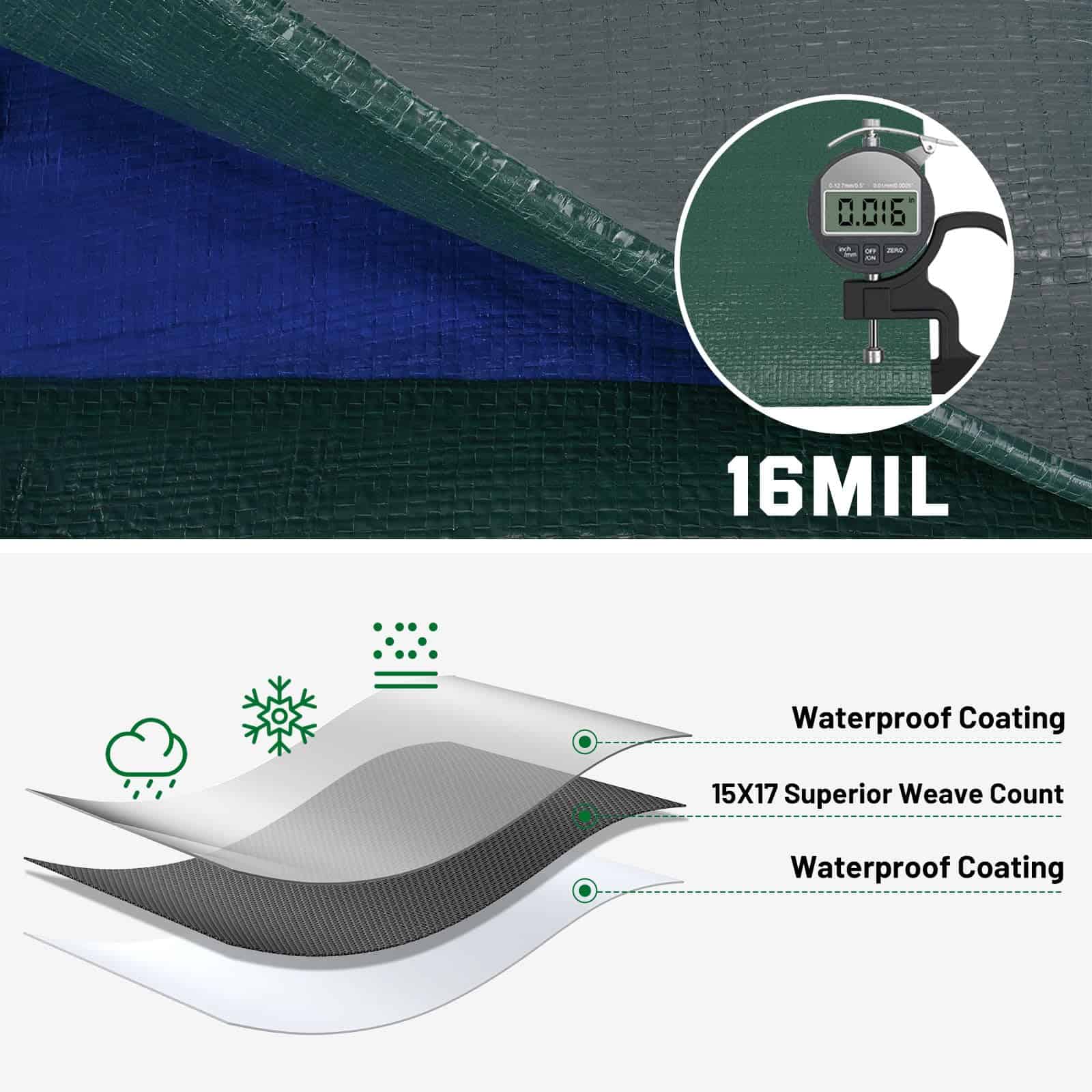 Kesfitt Tarp Heavy Duty Waterproof 12x16FT,16 Mil Thick Tarps Tear&Fade Resistant, UV Resistant, Poly Tarp Cover (Green/Blue)