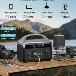DaranEner Portable Power Station 56000mAh, 179.2Wh LiFePO4 Battery Backup w/ 2 300W (Peak 600W) AC Outlets