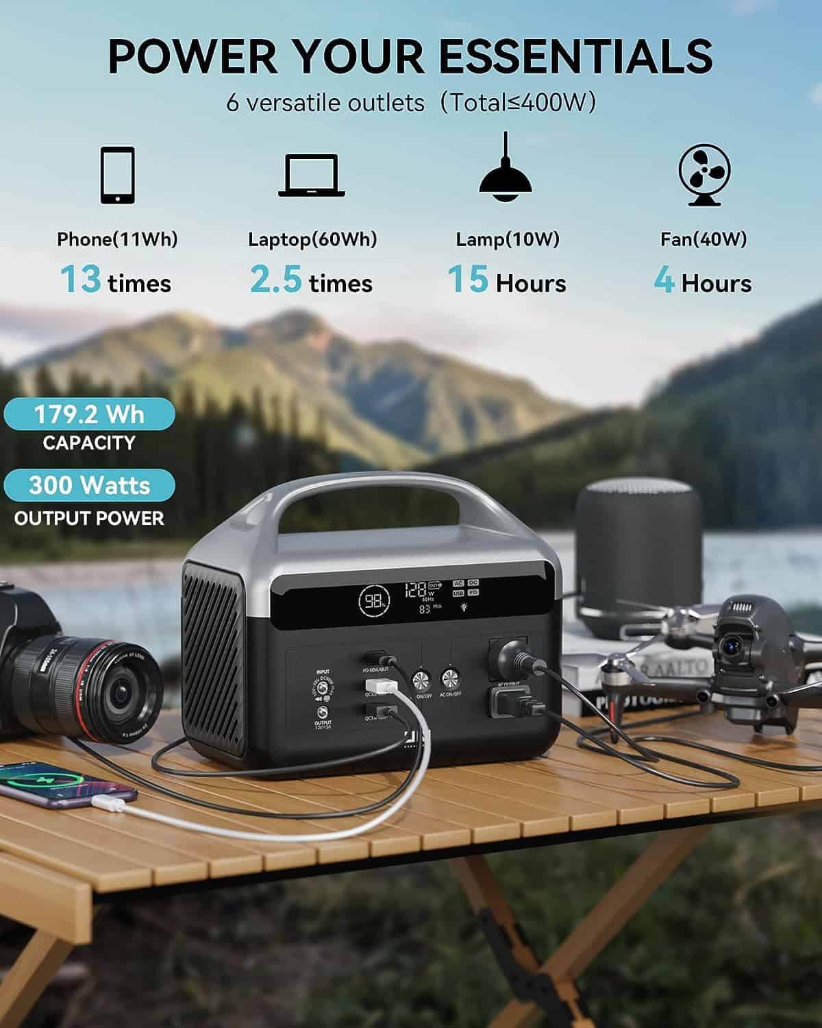 DaranEner Portable Power Station 56000mAh, 179.2Wh LiFePO4 Battery Backup w/ 2 300W (Peak 600W) AC Outlets