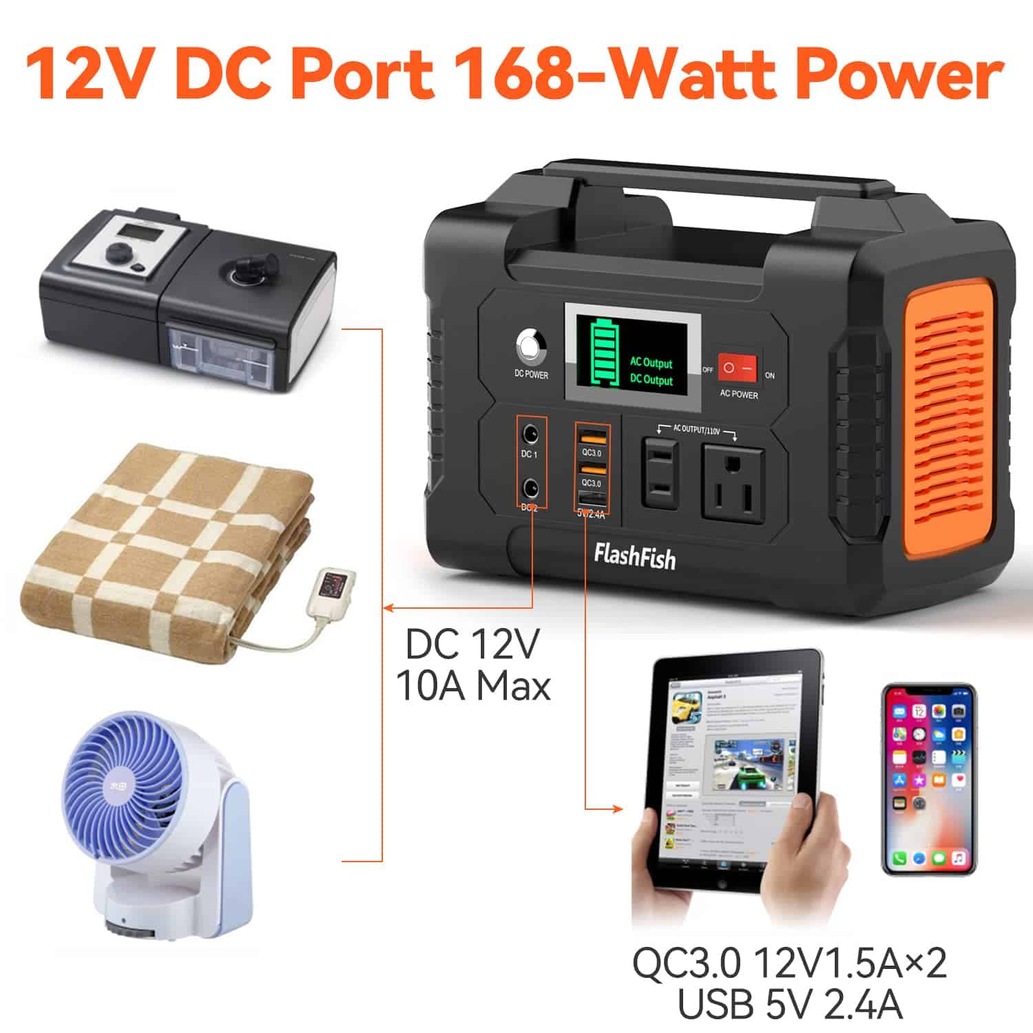 FF FLASHFISH 200W Portable Power Station, FlashFish 40800mAh Solar Generator With 110V AC Outlet/2 DC Ports/3 USB Ports