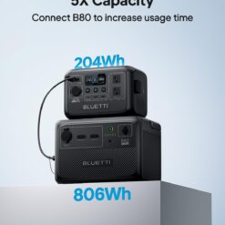 BLUETTI Portable Power Station AC2A, 204Wh LiFePO4 Battery Backup w/ 2 300W (600W Power Lifting) AC Outlets
