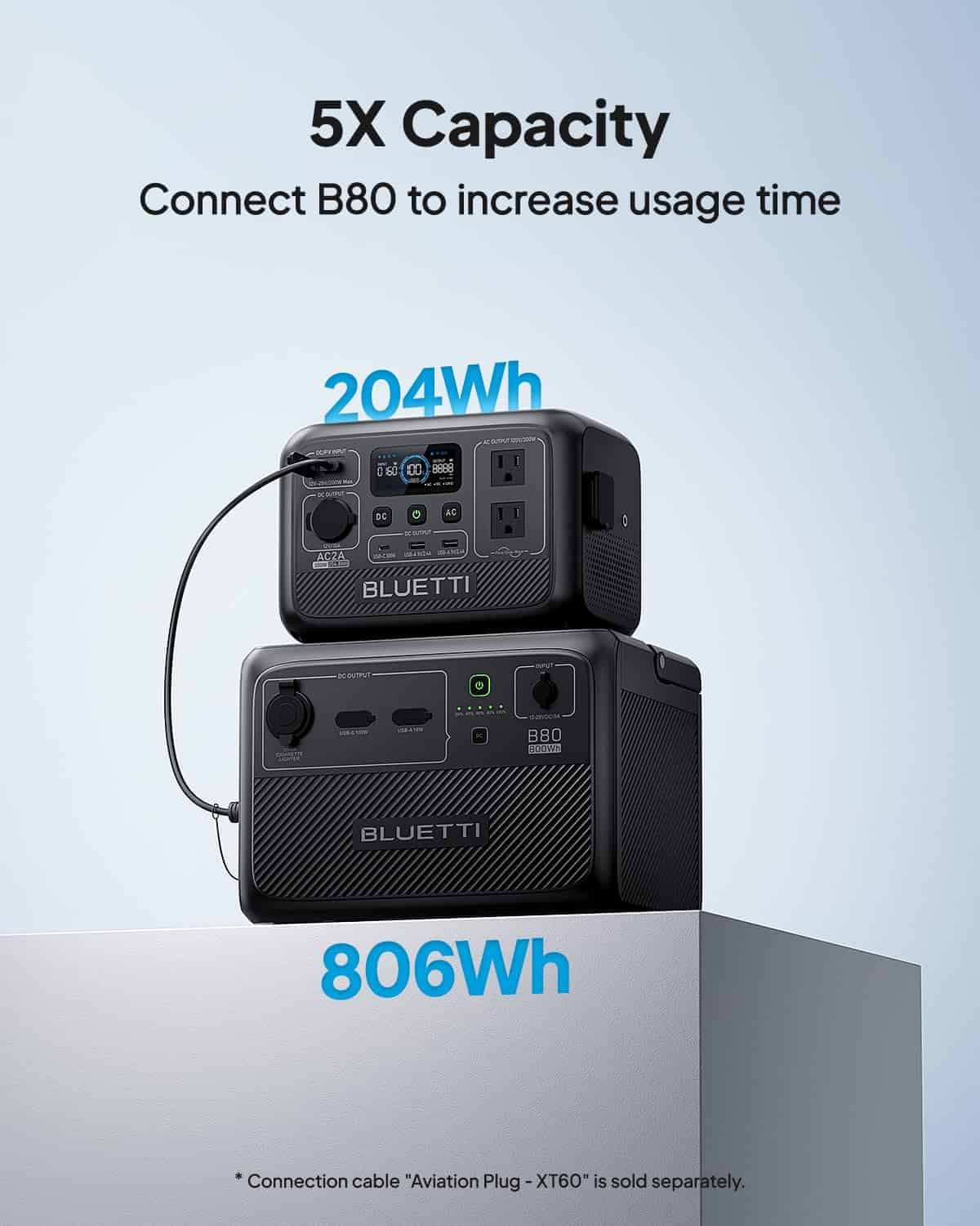 BLUETTI Portable Power Station AC2A, 204Wh LiFePO4 Battery Backup w/ 2 300W (600W Power Lifting) AC Outlets