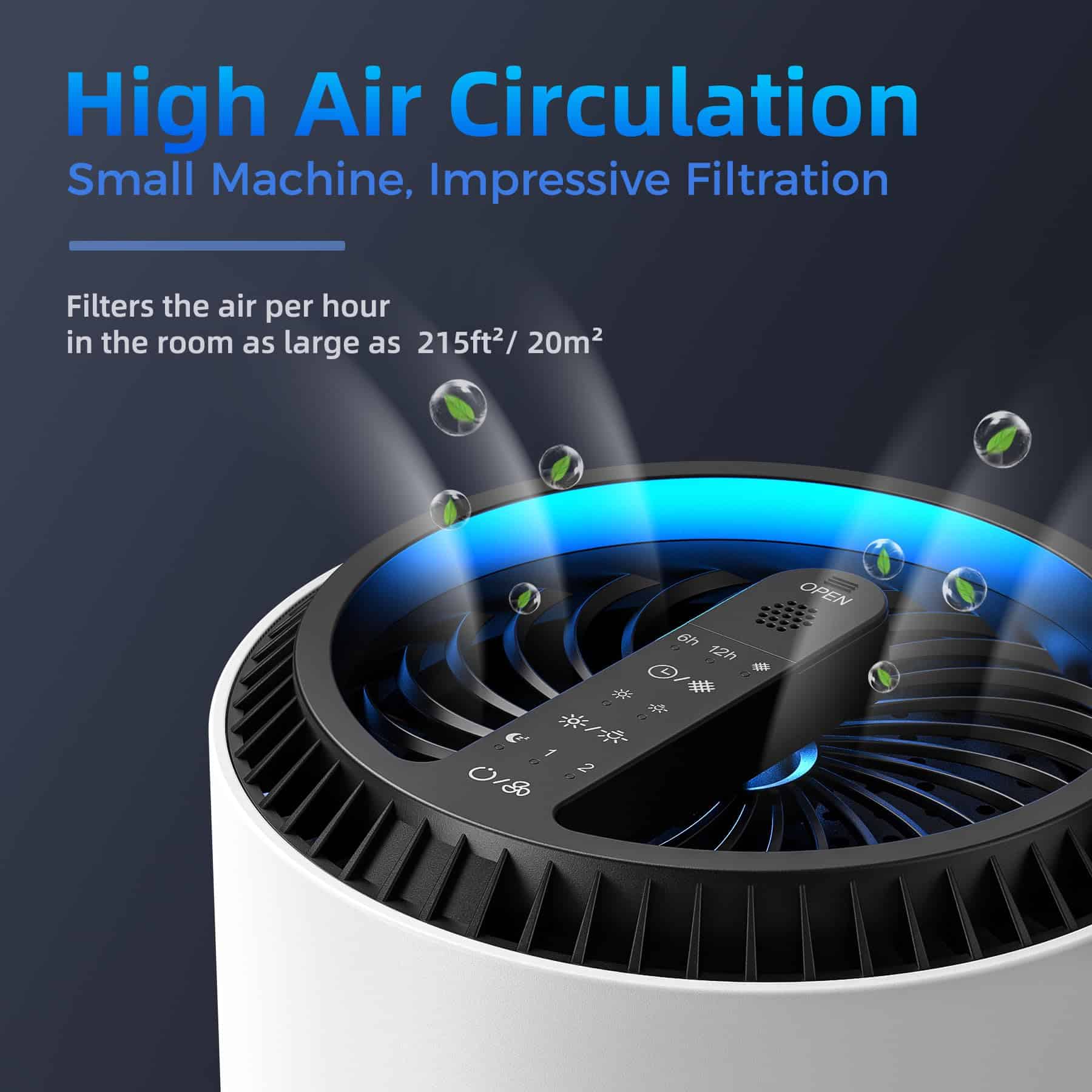 AROEVE Air Purifiers for Home, Air Purifier Air Cleaner For Smoke Pollen Dander Hair Smell Portable Air Purifier, MK01- White