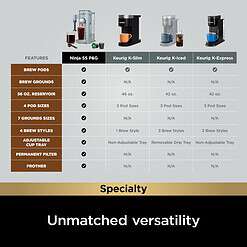 Ninja PB051GB Pods & Grounds Specialty Single-Serve Coffee Maker, K-Cup Pod Compatible
