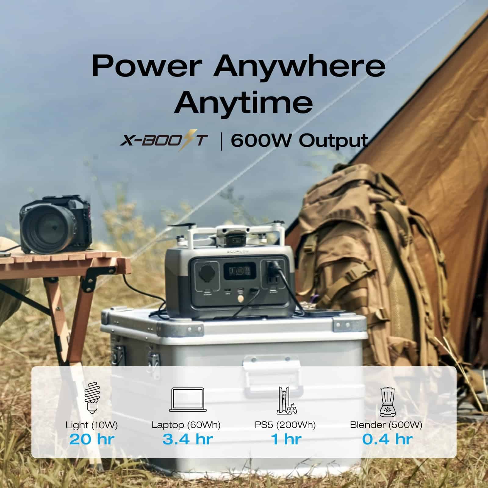 EF ECOFLOW Portable Power Station RIVER 2, 256Wh LiFePO4 Battery/ 1 Hour Fast Charging, 2 Up to 600W AC Outlets