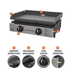 Blackstone 1666 22” Tabletop Griddle with Stainless Steel Faceplate, Powder Coated Steel, Black