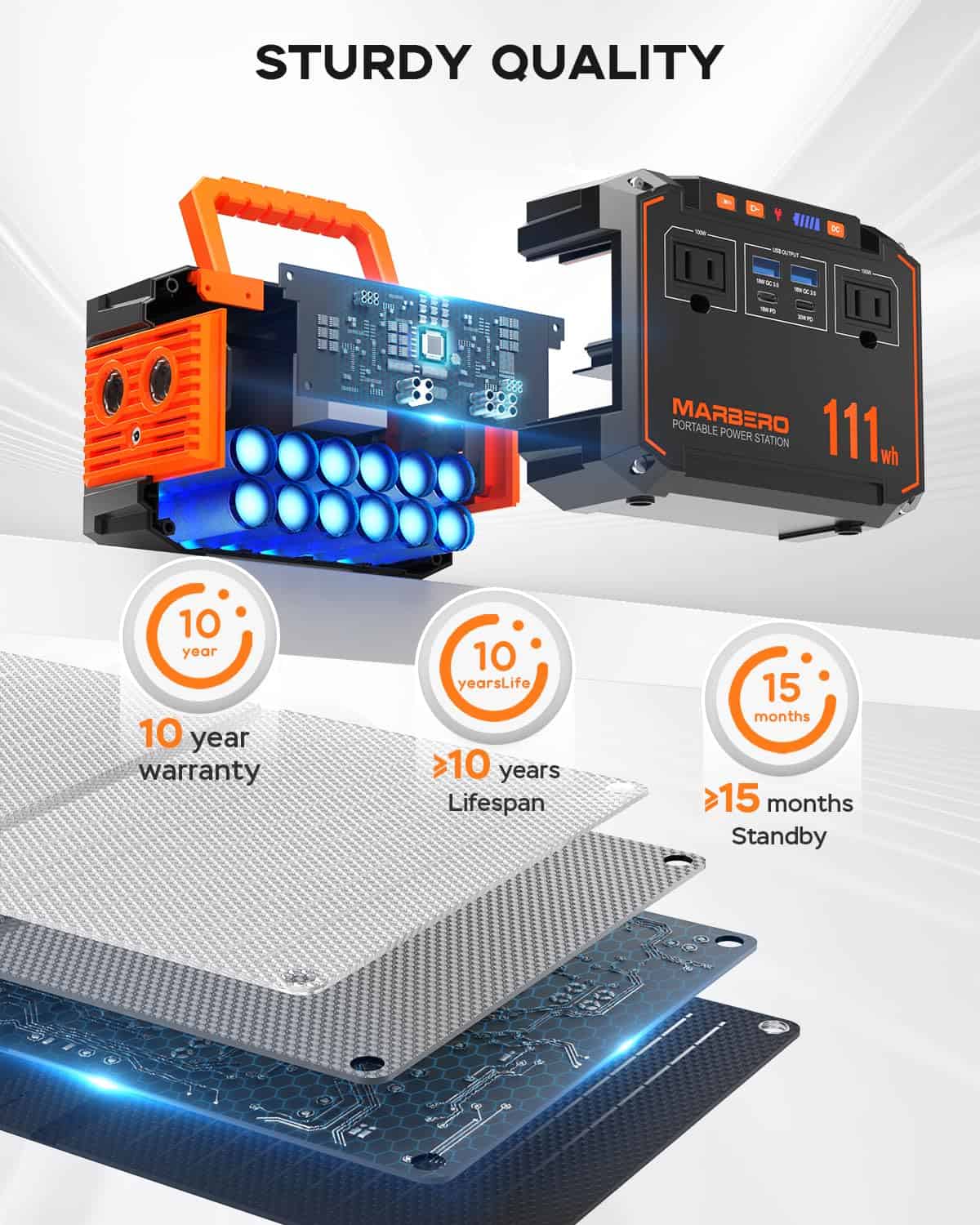 MARBERO 150W Peak Solar Generator with 30W Solar Panel 111Wh Camping Portable Power Station 110V Power Bank