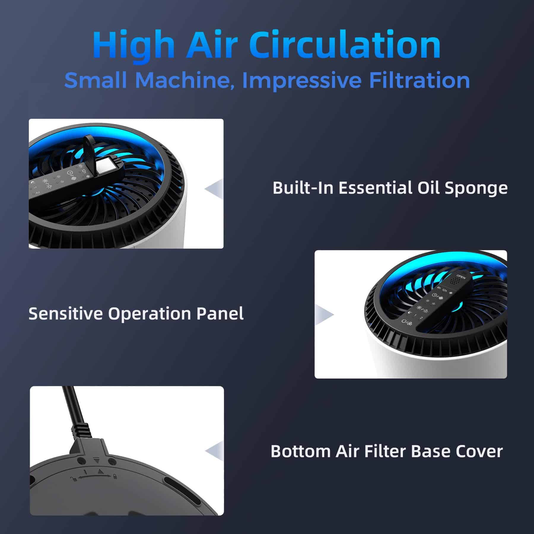 AROEVE Air Purifiers for Home, Air Purifier Air Cleaner For Smoke Pollen Dander Hair Smell Portable Air Purifier, MK01- White