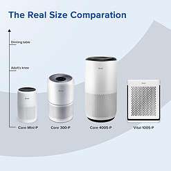 LEVOIT Air Purifiers for Bedroom Home, 3-in-1 Filter Cleaner with Fragrance Sponge, White