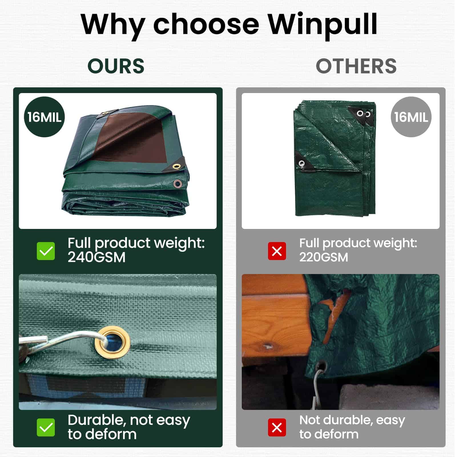 Winpull Tarp 12x20 Feet 16 Mil Heavy Duty Waterproof Tarp, Multipurpose Large Tarp Cover with Brass Grommets and Reinforced Edges