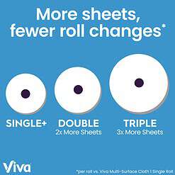 Viva Multi-Surface Cloth Paper Towels, 12 Triple Rolls, 165 Sheets Per Roll (2 Packs of 6)