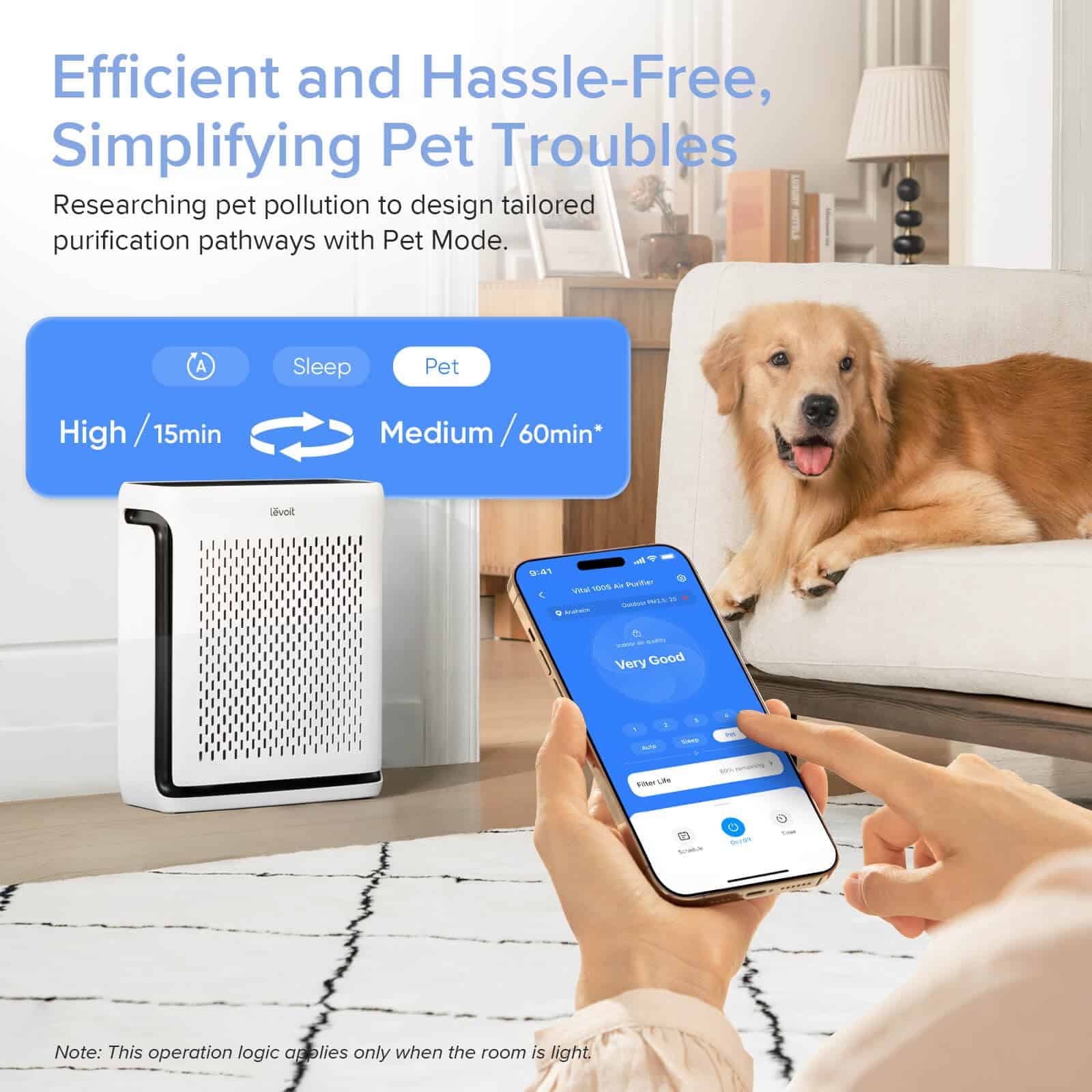 LEVOIT Air Purifiers for Home Large Room Bedroom Up to 1110 Ft², White