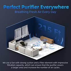 AROEVE Air Purifiers for Home, Air Purifier Air Cleaner For Smoke Pollen Dander Hair Smell Portable Air Purifier, MK01- White