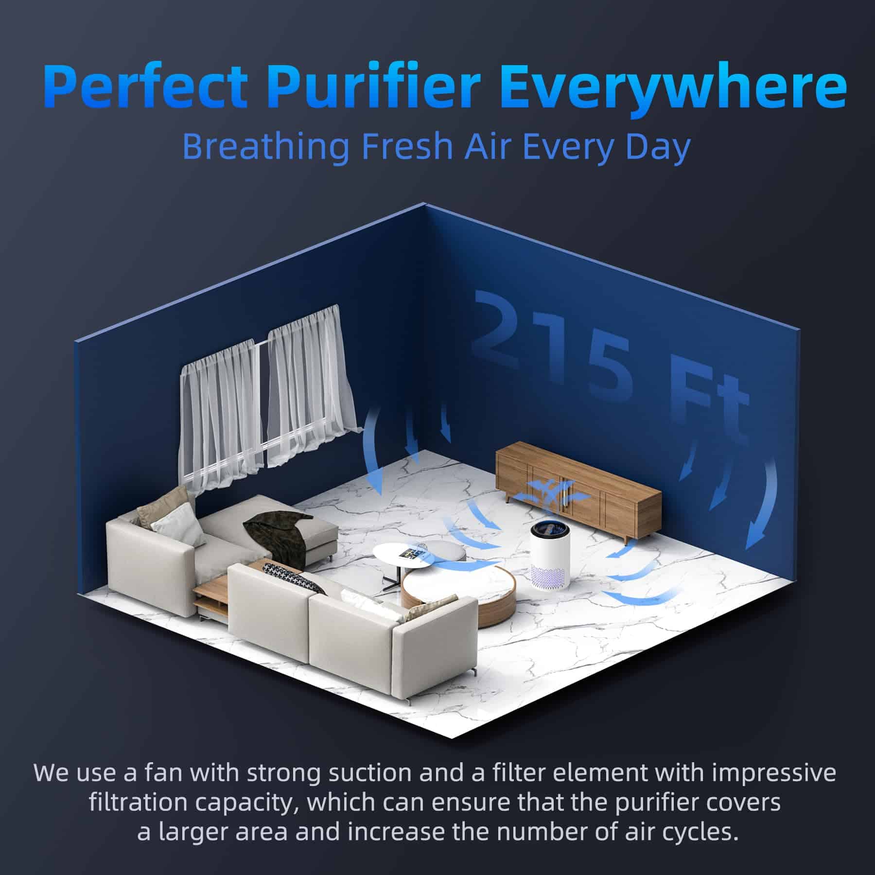 AROEVE Air Purifiers for Home, Air Purifier Air Cleaner For Smoke Pollen Dander Hair Smell Portable Air Purifier, MK01- White