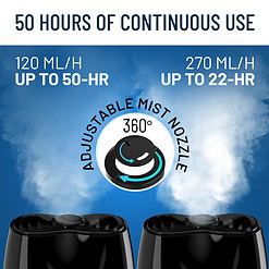Everlasting Comfort Cool Mist Humidifiers for Bedroom (6L) - Humidifier Large Room No-Filter, Quiet Air Humidifier, Black
