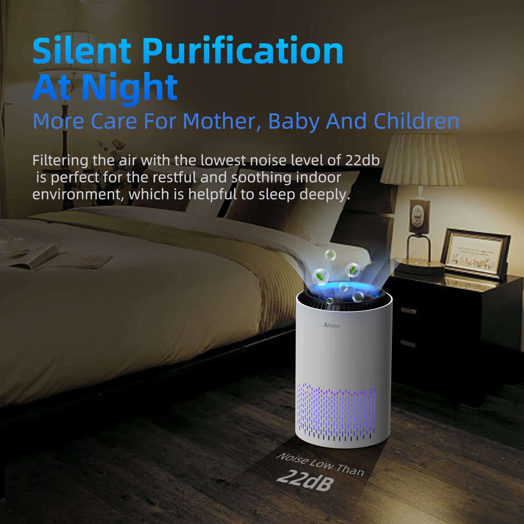 AROEVE Air Purifiers for Home, Air Purifier Air Cleaner For Smoke Pollen Dander Hair Smell Portable Air Purifier, MK01- White