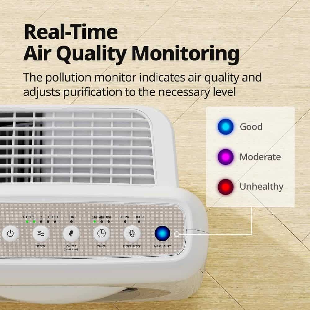 Coway Airmega AP-1512HH(W) True HEPA Purifier with Air Quality Monitoring, 16.8 x 18.3 x 9.7, White