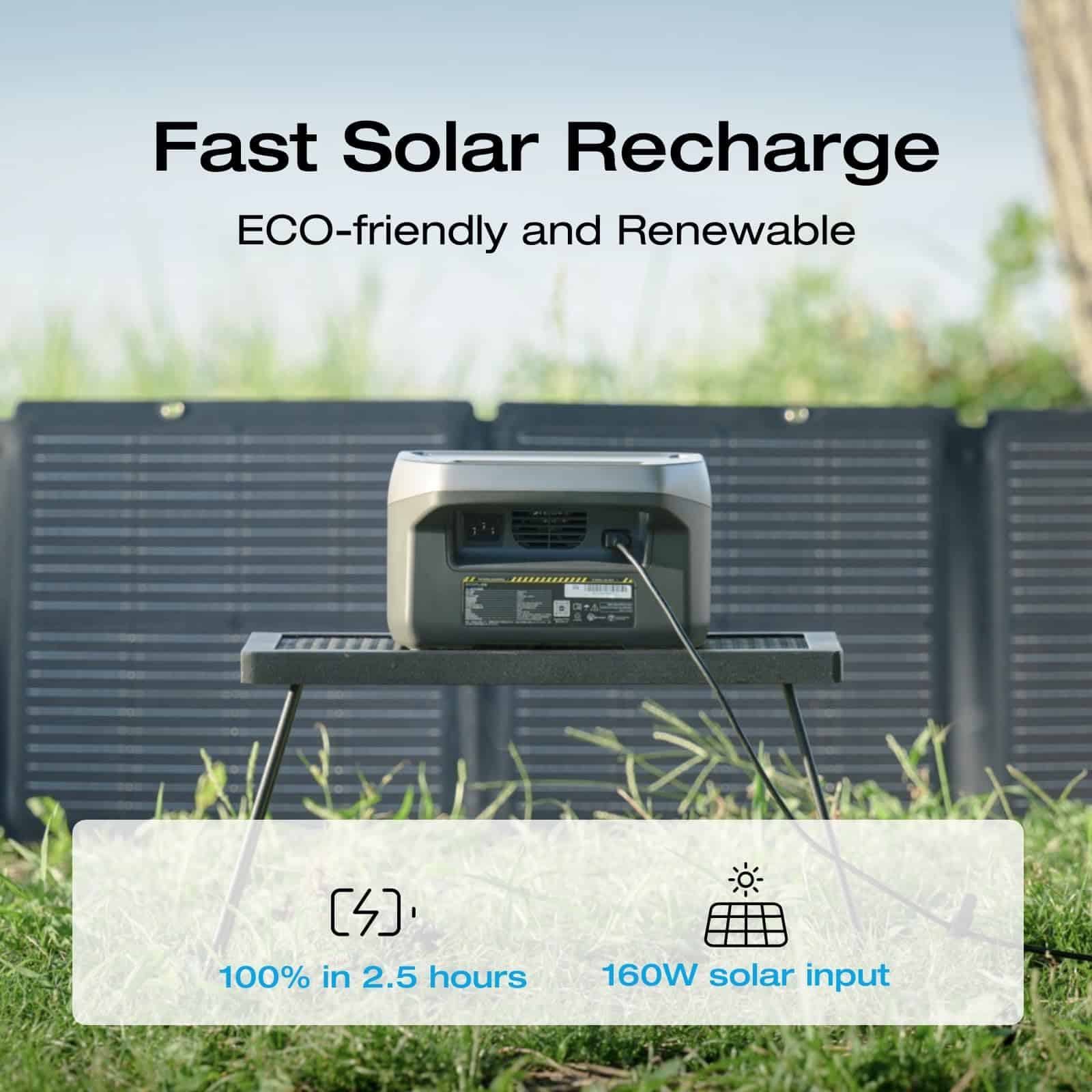 EF ECOFLOW Portable Power Station RIVER 2, 256Wh LiFePO4 Battery/ 1 Hour Fast Charging, 2 Up to 600W AC Outlets