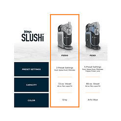 Ninja SLUSHi 72 oz 3 Programs Professional Frozen Drink Maker