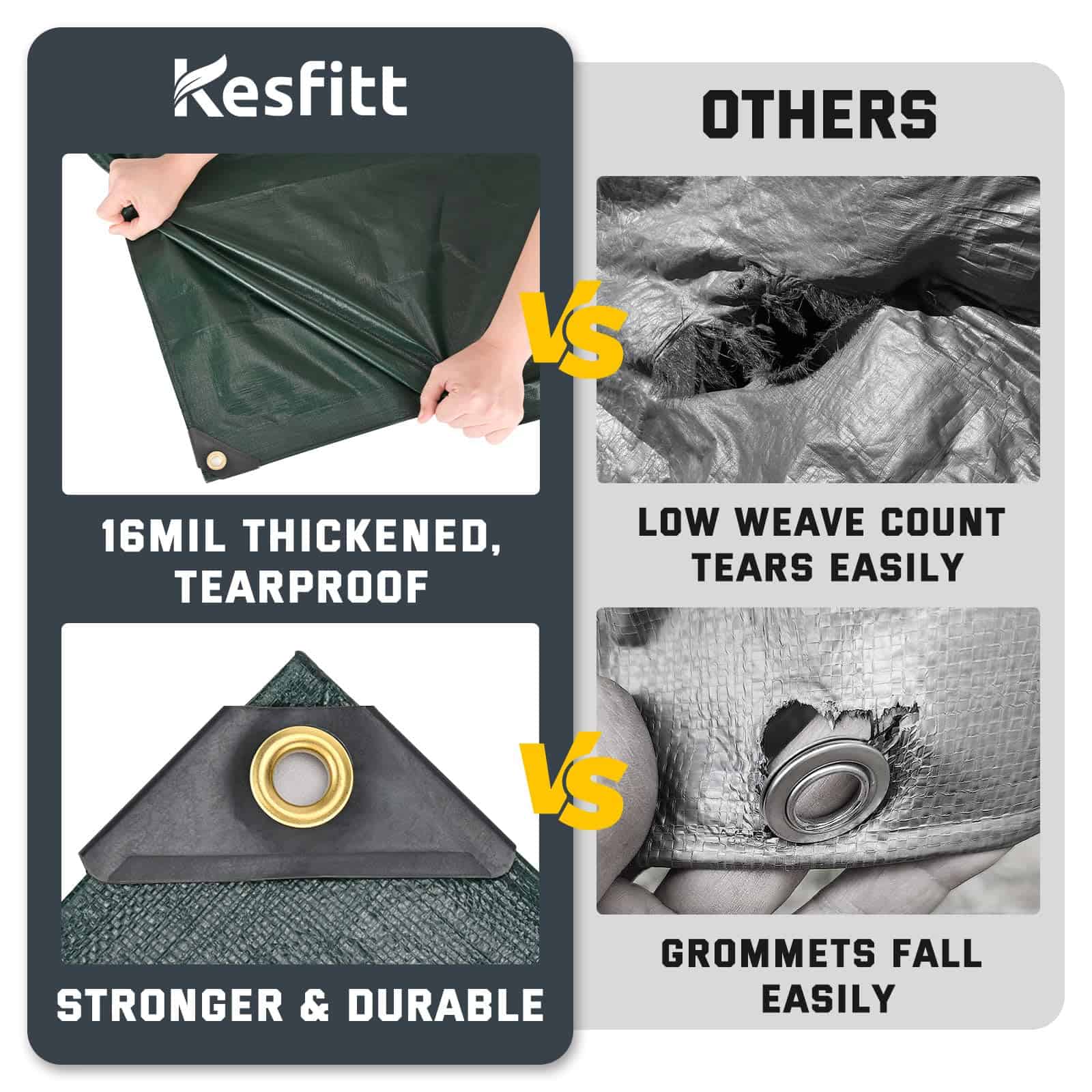 Kesfitt Tarp Heavy Duty Waterproof 12x16FT,16 Mil Thick Tarps Tear&Fade Resistant, UV Resistant, Poly Tarp Cover (Green/Blue)