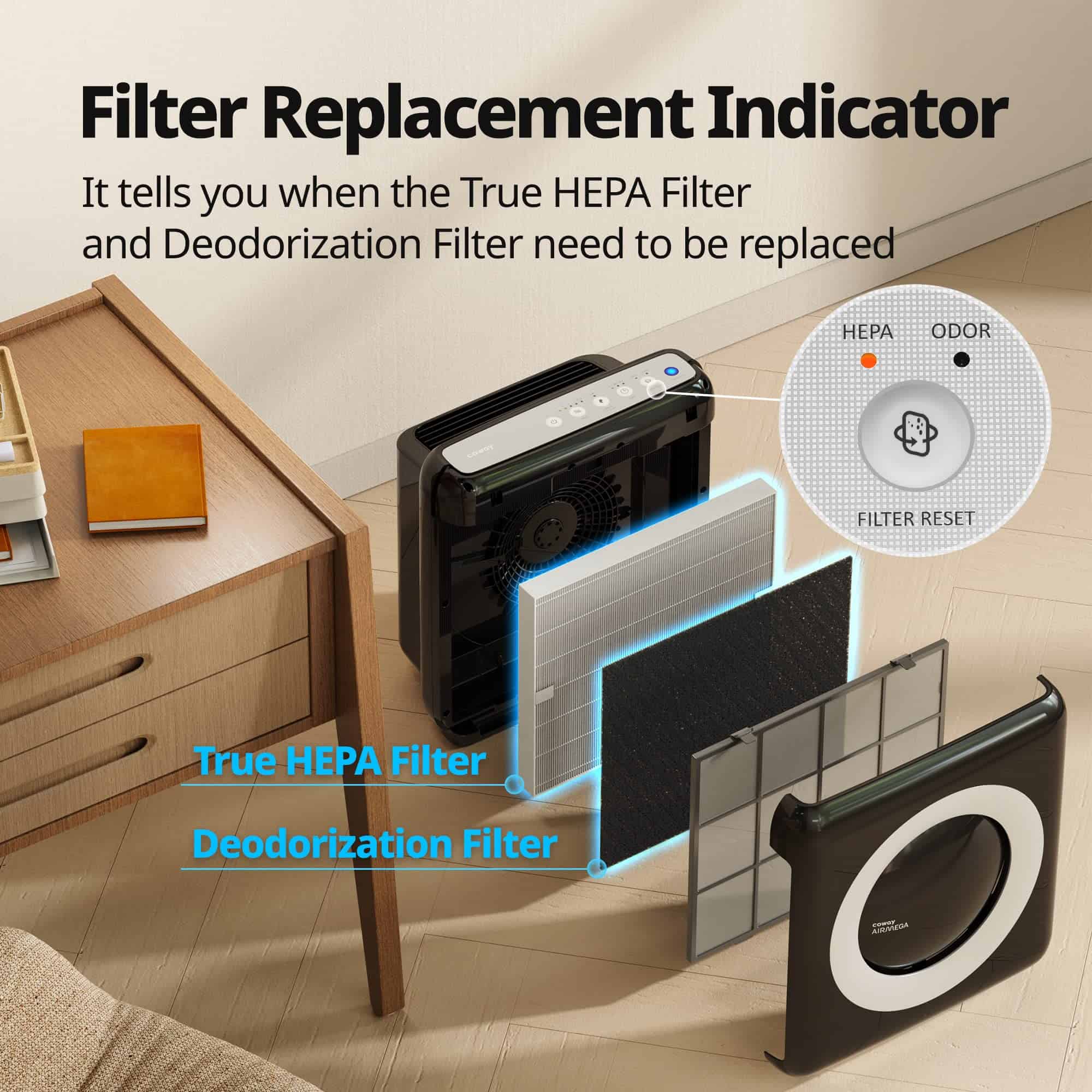 Coway Airmega AP-1512HH True HEPA Air Purifier with Air Quality Monitoring, Auto Mode, Timer, Filter Indicator, Eco Mode, Black
