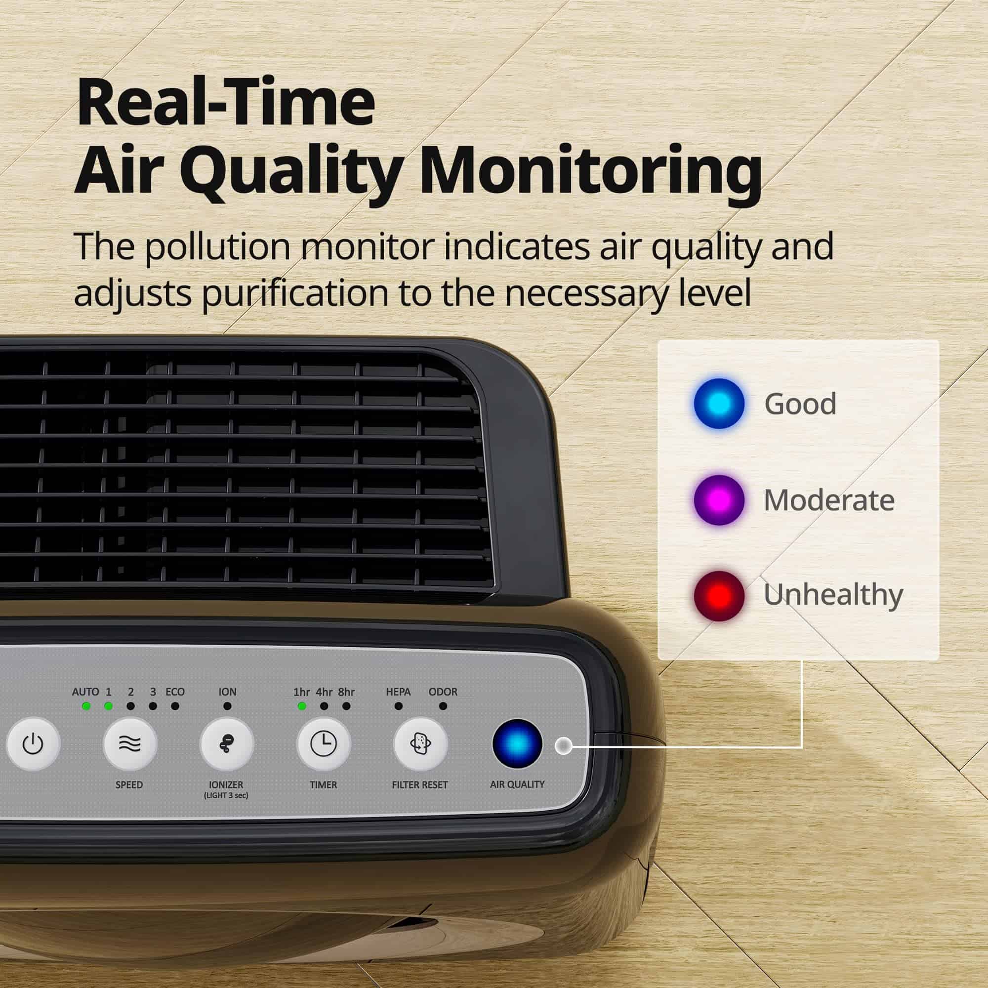 Coway Airmega AP-1512HH True HEPA Air Purifier with Air Quality Monitoring, Auto Mode, Timer, Filter Indicator, Eco Mode, Black