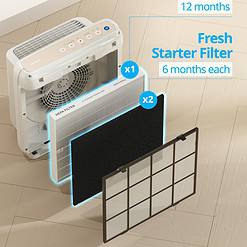 COWAY AP-1512HH & 200M Air Purifier Filter Replacement, Fresh Starter Pack, 2 Fresh Starter Deodorization Filters and 1 True HEPA Filter, 1 Pack, Black