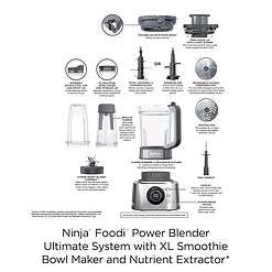 Ninja SS401 Blender and Food Processor Combo, Foodi Power Blenders For-Kitchen and Personal Size, Smoothie Maker, Silver