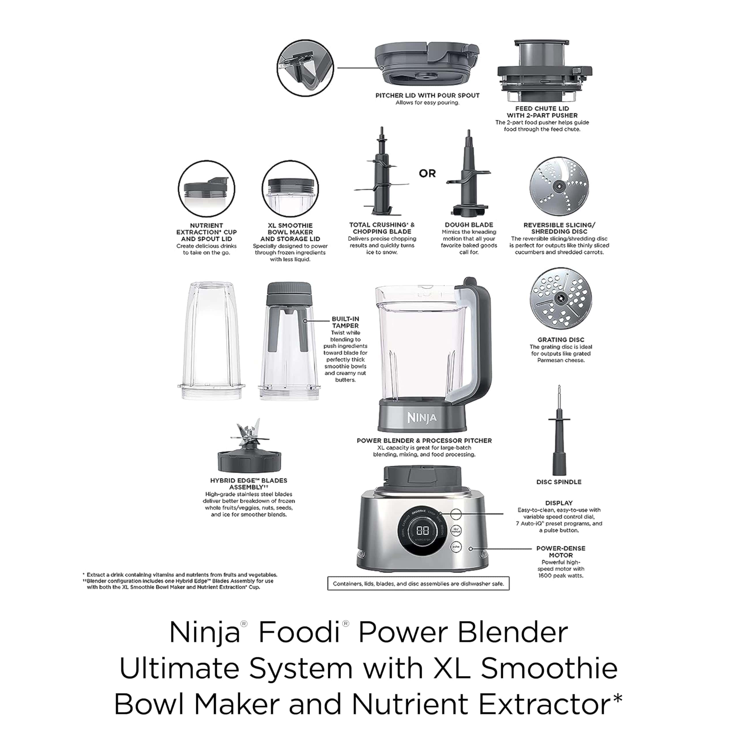 Ninja SS401 Blender and Food Processor Combo, Foodi Power Blenders For-Kitchen and Personal Size, Smoothie Maker, Silver