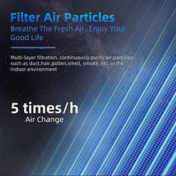 AROEVE Air Purifiers for Home, Air Purifier Air Cleaner For Smoke Pollen Dander Hair Smell Portable Air Purifier, MK01- White