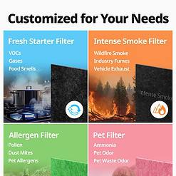 COWAY AP-1512HH & 200M Air Purifier Filter Replacement, Fresh Starter Pack, 2 Fresh Starter Deodorization Filters and 1 True HEPA Filter, 1 Pack, Black