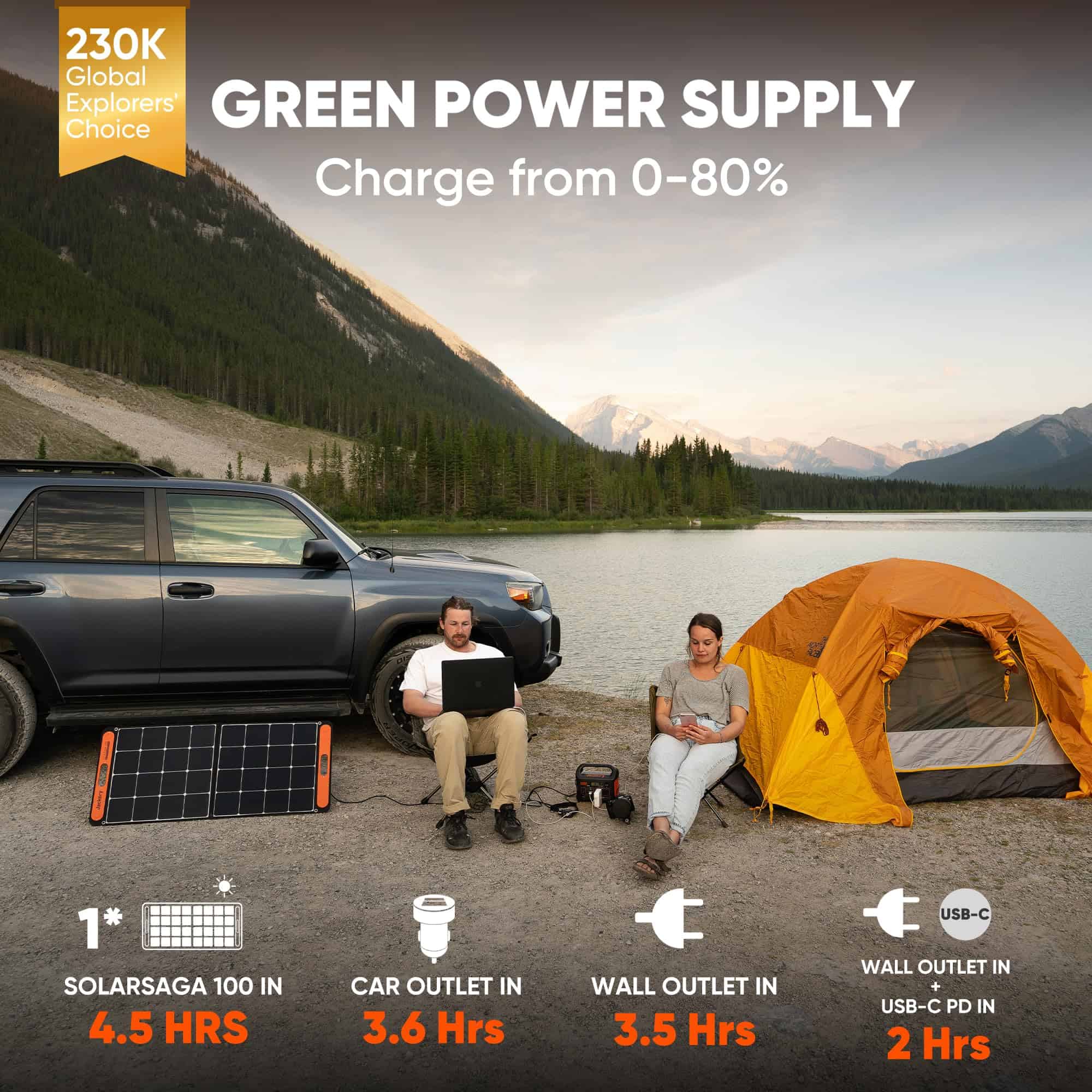 Jackery Portable Power Station Explorer 300, 293Wh Backup Lithium Battery, Solar Generator for Outdoors Camping Travel Hunting Blackout