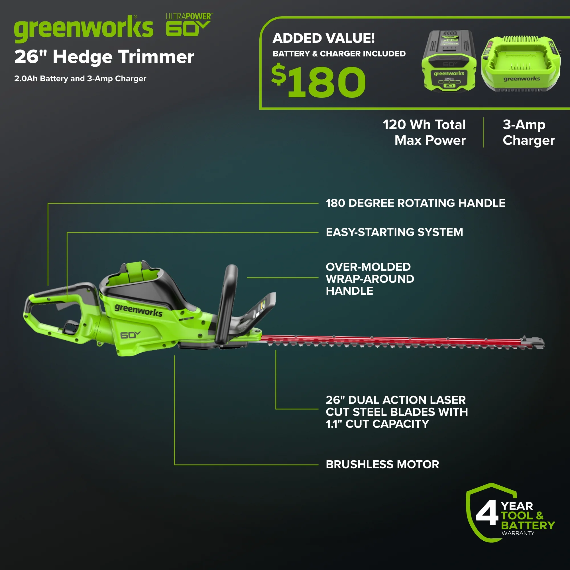 Greenworks 60V 26" Hedge Trimmer with 2.0 Ah Battery & 3 Amp Charger 2216602 - Image 2