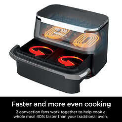 Ninja DZ070 Foodi 4-in-1 DualZone FlexBasket Air Fryer with 7-Qt MegaZone