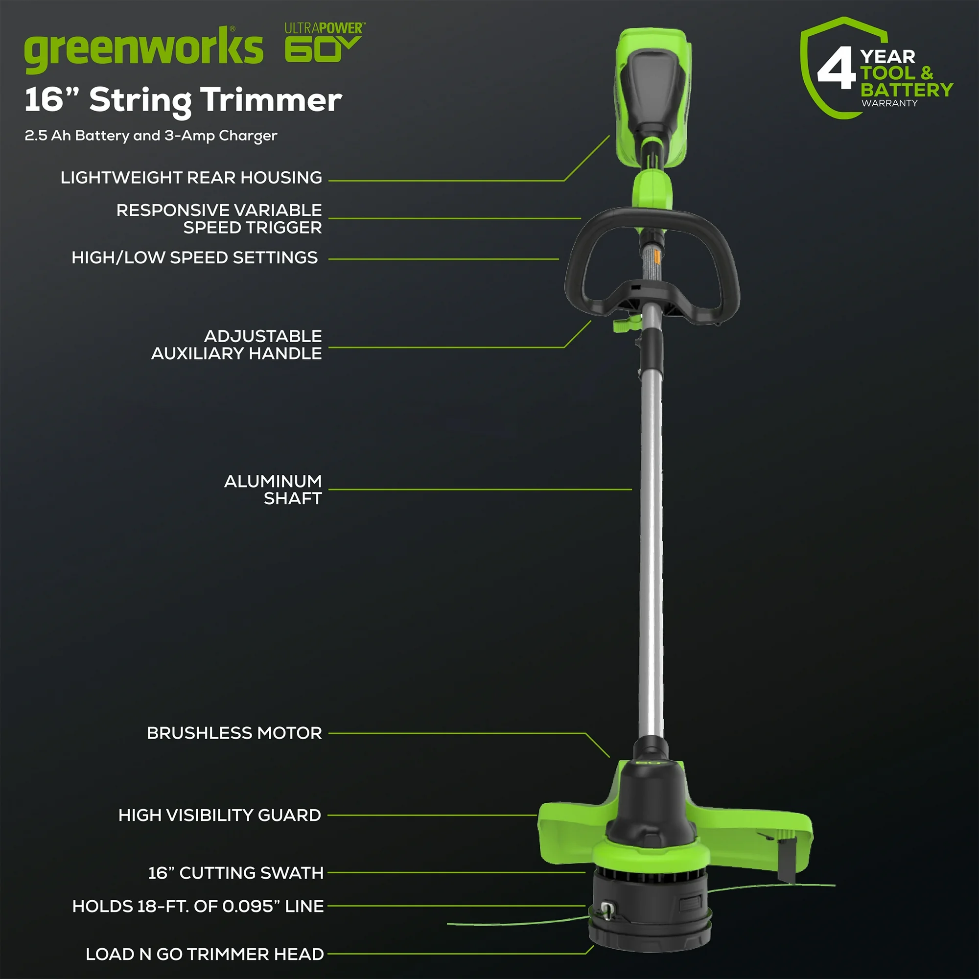 Greenworks 60V 16" String Trimmer & 630 CFM 170 MPH Blower Combo Kit with 2.5Ah Battery & 3 Amp Charger 1359802 - Image 2