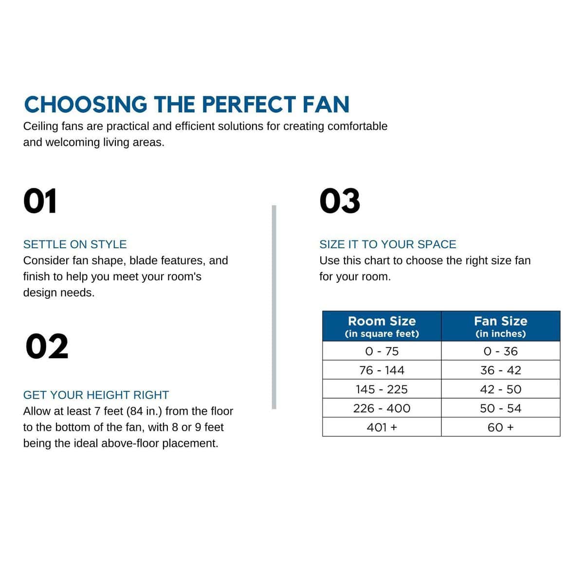 Better Homes & Gardens 52" Black Ceiling Fan, 5 Reversible Blades, LED Light Kit, Reverse Airflow