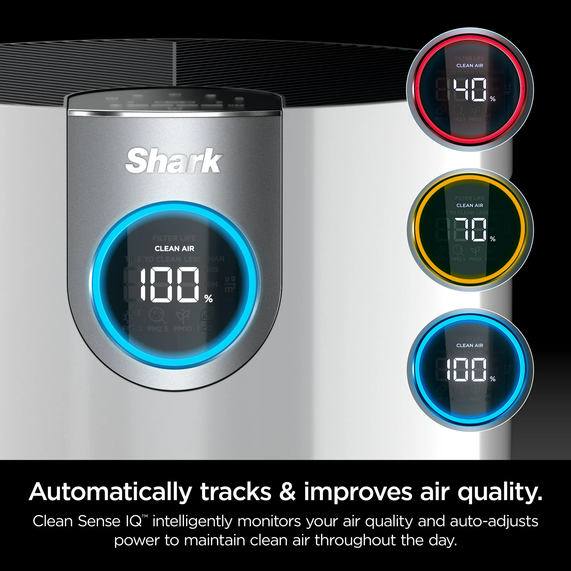 Shark Air Purifier MAX with Nano Seal HEPA, Cleansense IQ, Odor Lock,1000 Sq. ft., White HP200