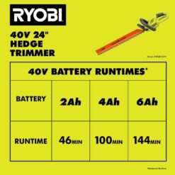 RYOBI RY40HG01K 40V 24 in. Cordless Battery Hedge Trimmer with 2.0 Ah Battery and Charger