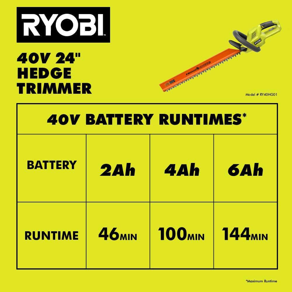 RYOBI RY40HG01K 40V 24 in. Cordless Battery Hedge Trimmer with 2.0 Ah Battery and Charger