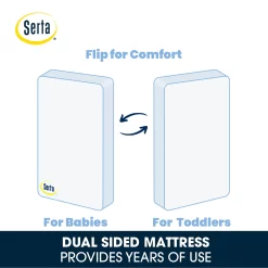 Serta SleepTrue Sparkling Sky 5