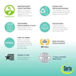 Serta SleepTrue Sparkling Sky Breathable Baby Bed Crib Mattress and Toddler Mattress with Removable/Machine Washable Cover, Blue