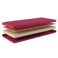 NapQueen Twin Mattress Rainbow 5