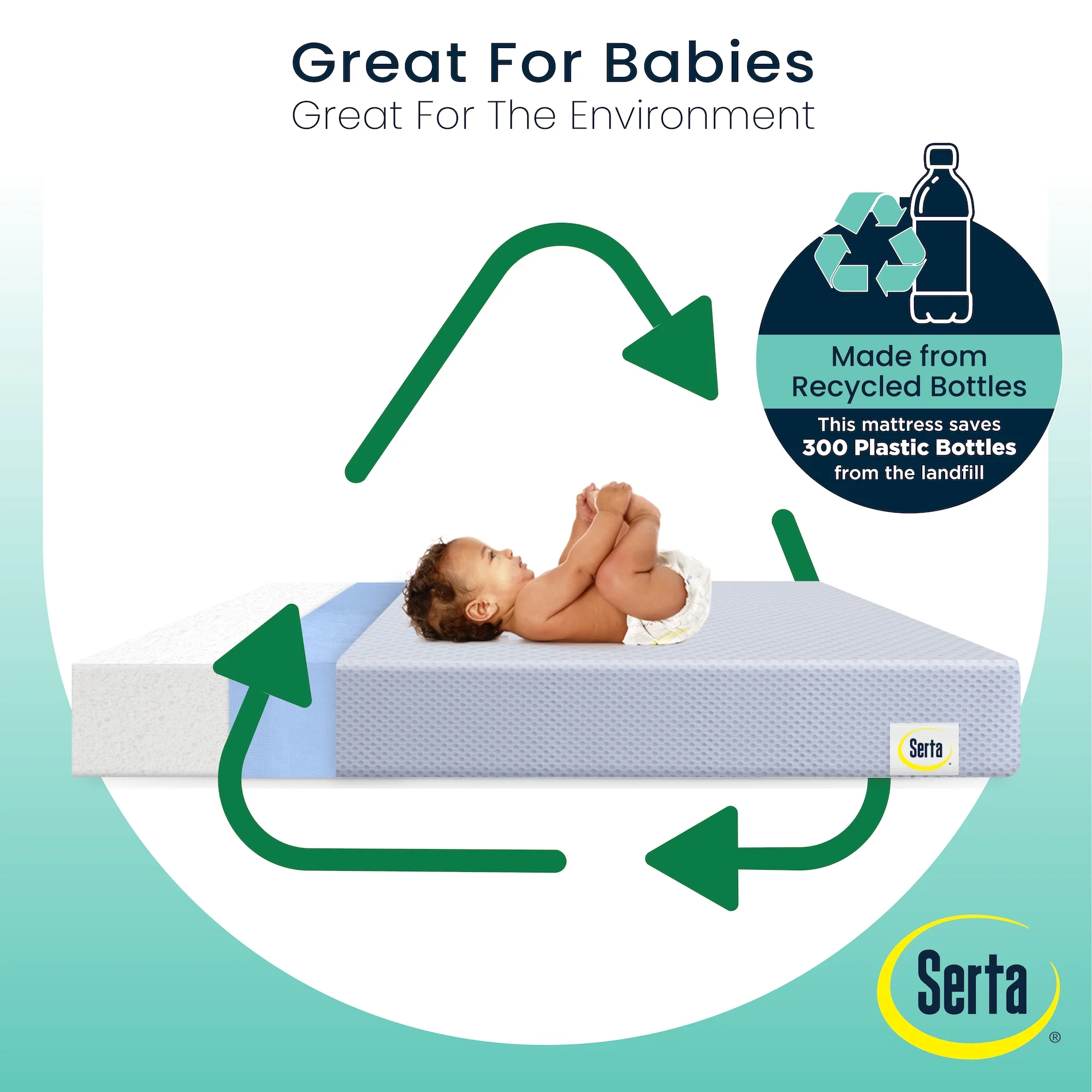 Serta SleepTrue Sparkling Sky Breathable Baby Bed Crib Mattress and Toddler Mattress with Removable/Machine Washable Cover, Blue