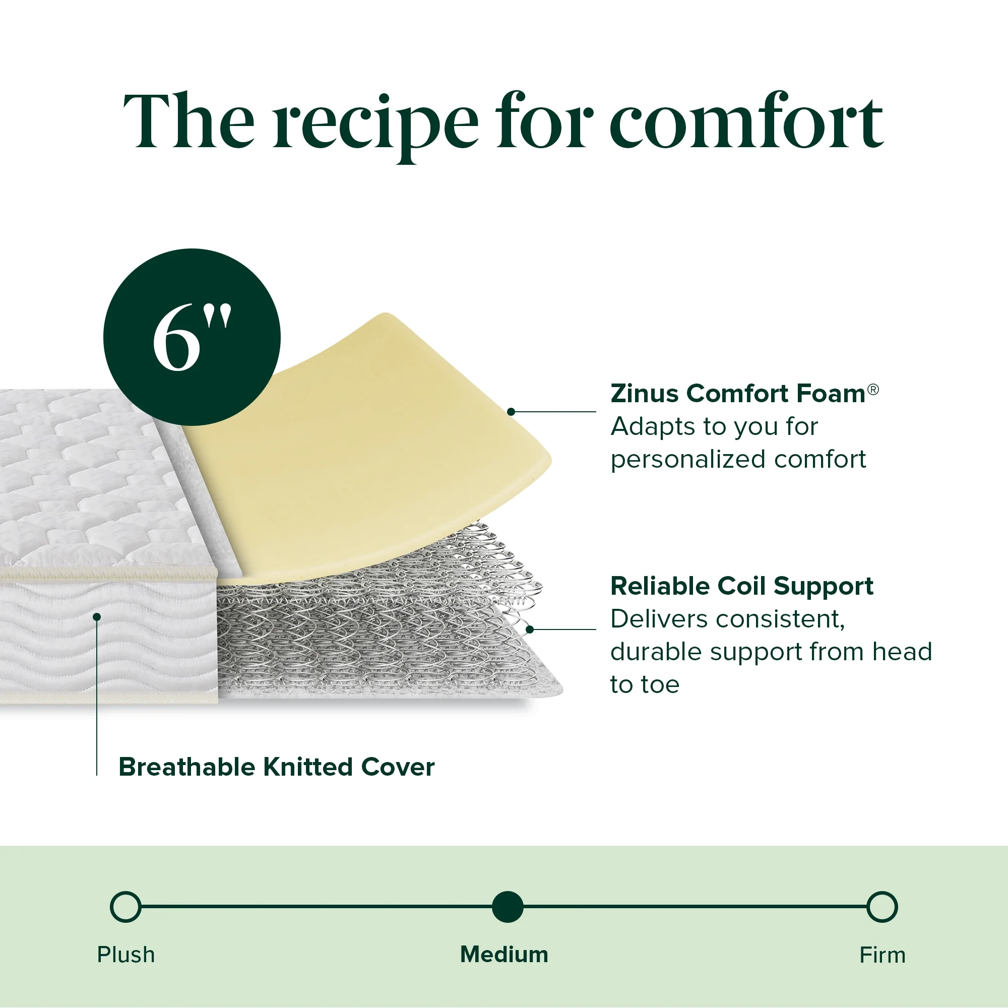 Zinus 6" Bonnell Innerspring Mattress Firm Feel, Full