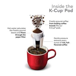 Green Mountain Coffee Roasters Breakfast Blend Single-Serve Keurig K-Cup Pods, Light Roast Coffee, 72 Count (6 Packs of 12)