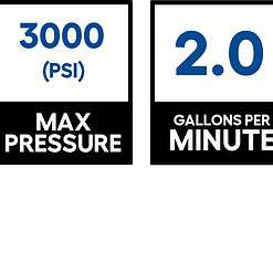 Greenworks Pro 3000 PSI 2-GPM Cold Water Electric Pressure Washer with 5 Spray Tips