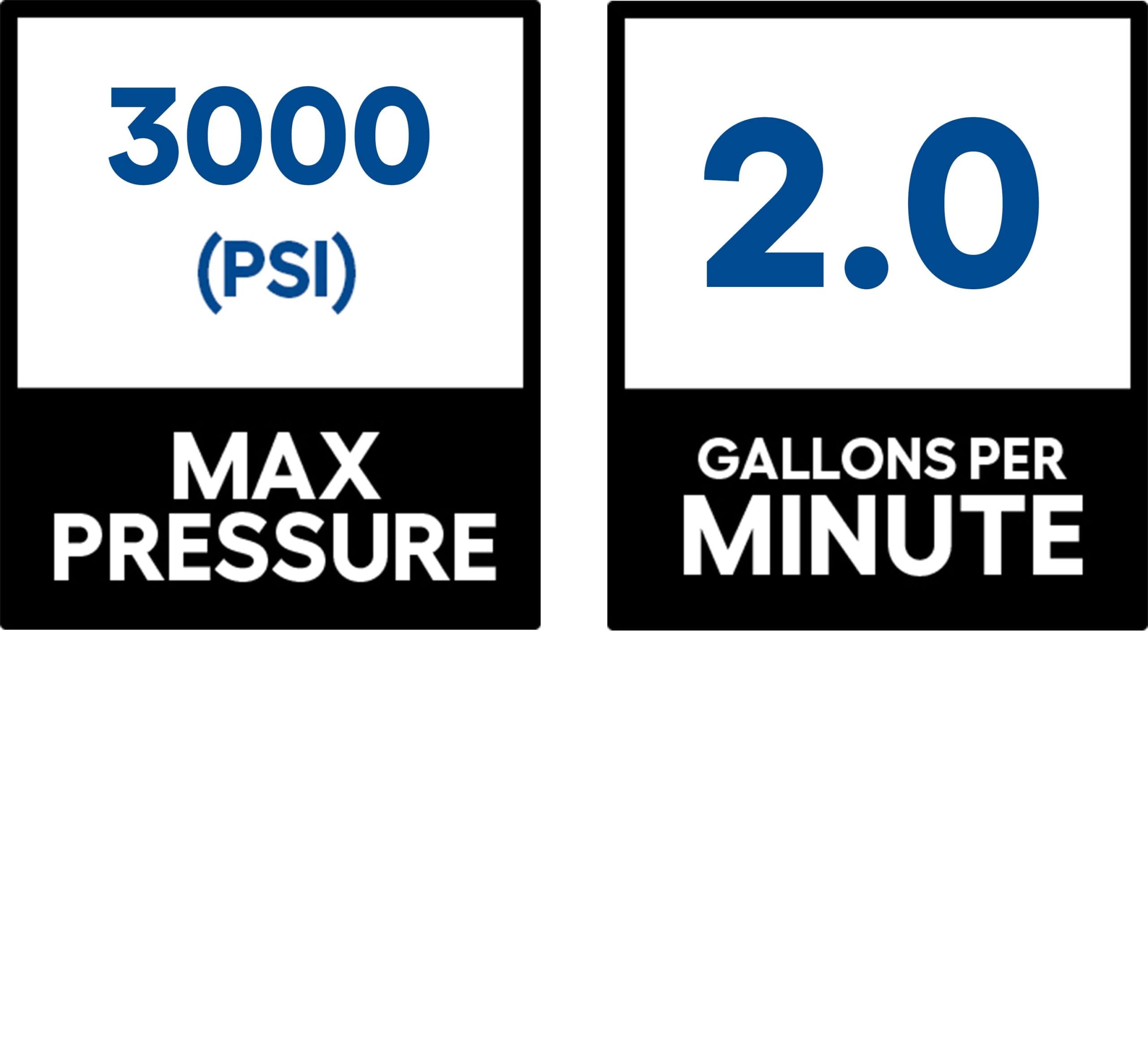 Greenworks Pro 3000 PSI 2-GPM Cold Water Electric Pressure Washer with 5 Spray Tips
